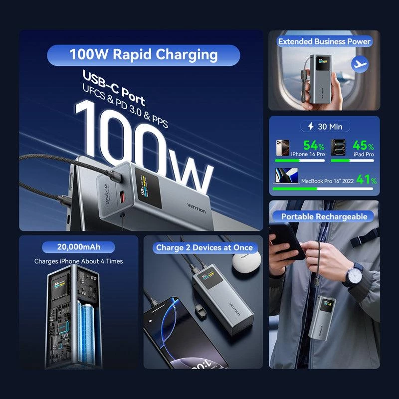Išorinė baterija USB 20000MAH 100W/FKCH0 Vention