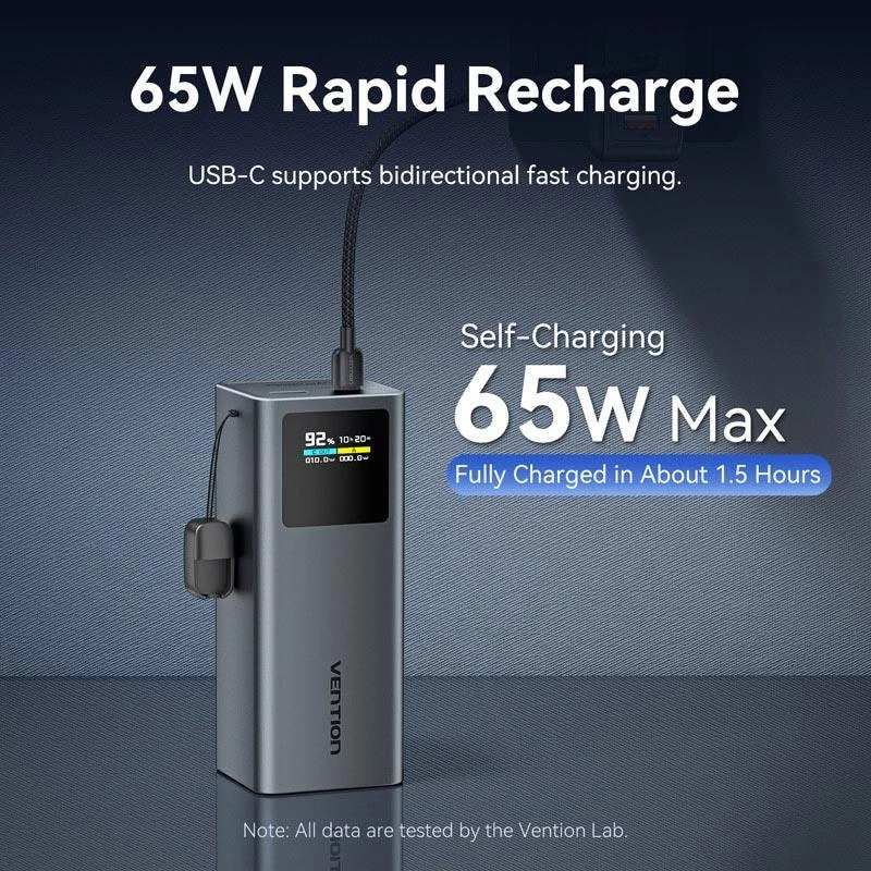 Išorinė baterija USB 20000MAH 100W/FKCH0 Vention