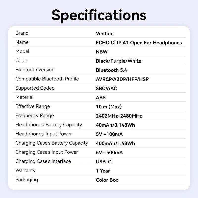 Headset Wrl Echo Clip A11/Juoda NBWB0-PH Vention