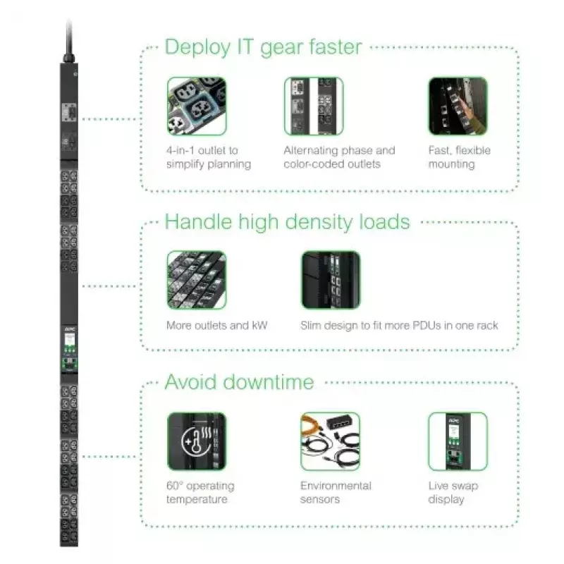 PDU APC NetShelter Rack Advanced 48 kintamosios srovės lizdų 0U juodas