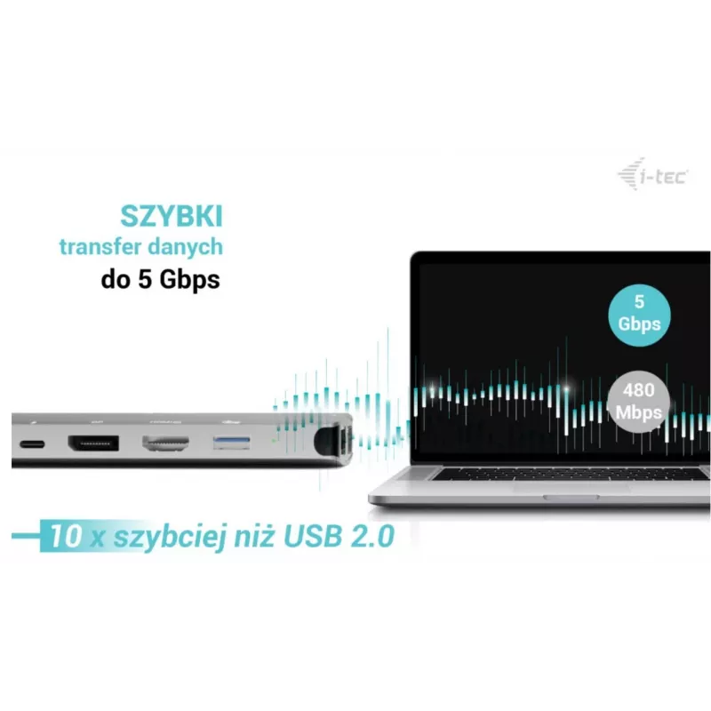 Dokingo stotis ITEC i-tec USB-C Metal Nano 3x Display (DP, HDMI, VGA) su maitinimo tiekimu 100 W, 4x USB-A, Gigabit Ethernet