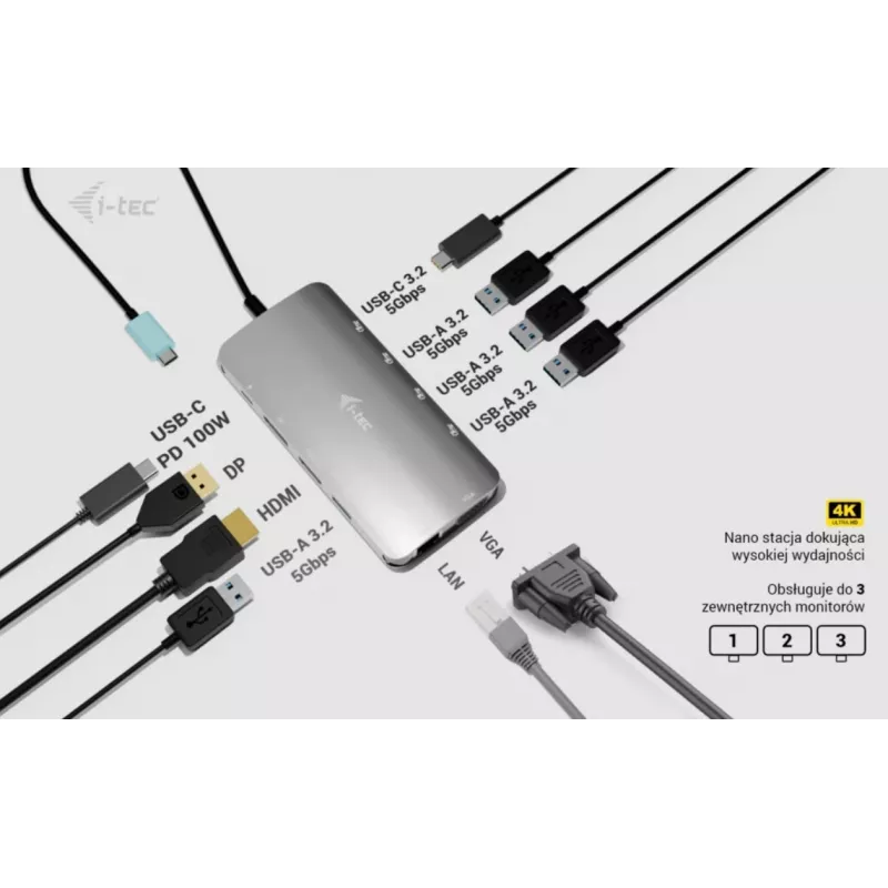 Dokingo stotis ITEC i-tec USB-C Metal Nano 3x Display (DP, HDMI, VGA) su maitinimo tiekimu 100 W, 4x USB-A, Gigabit Ethernet