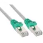komutacinis kabelis InLine Crossover PC-to-PC Cat.5e SF/UTP (S-FTP) RJ-45 – 5 m