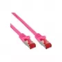komutacinis kabelis InLine Cat6 S/FTP PiMF 250MHz RJ45–RJ45 PVC rožinis 1,5 m