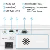 BenQ TH575i standartinio nuotolio projektorius 3800 ANSI liumenų DLP 1080p (1920x1080) 3D Baltas