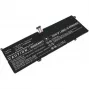 Nešiojamojo įrenginio baterija CoreParts 5B10W67180-CP, skirta Lenovo nešiojamiesiems kompiuteriams (MPN 5B10W67180-CP)