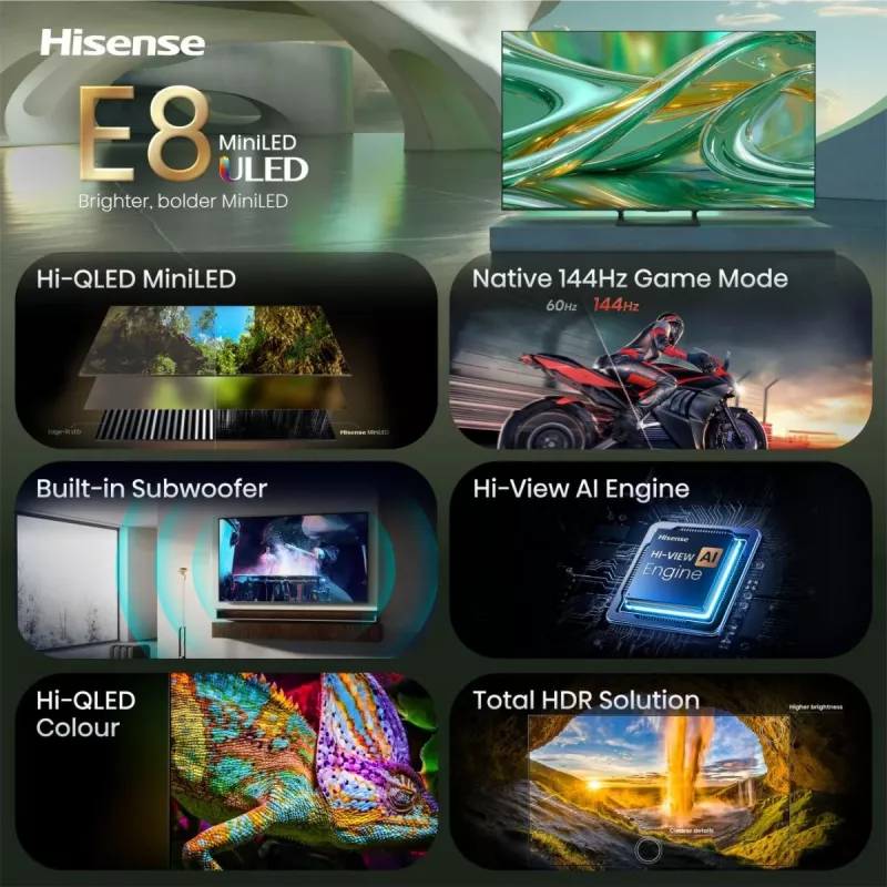 Televizorius Hisense 85E68S 65 colių ULED MiniLED UltraHD/4K, trigubas imtuvas, 144 Hz skydelis, įmontuotas žemų dažnių garsiakalbis