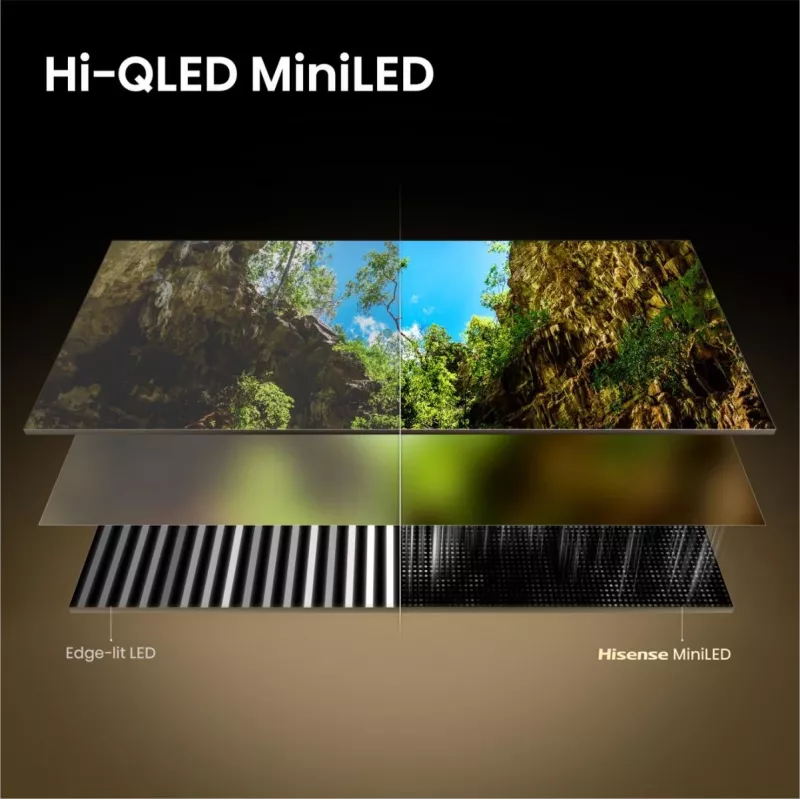 Televizorius Hisense 85E68S 65 colių ULED MiniLED UltraHD/4K, trigubas imtuvas, 144 Hz skydelis, įmontuotas žemų dažnių garsiakalbis
