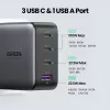 Kroviklis Ugreen Nexode 100W GaN USB-C USB-A Greitas Įkrovimas 3 Prievadai
