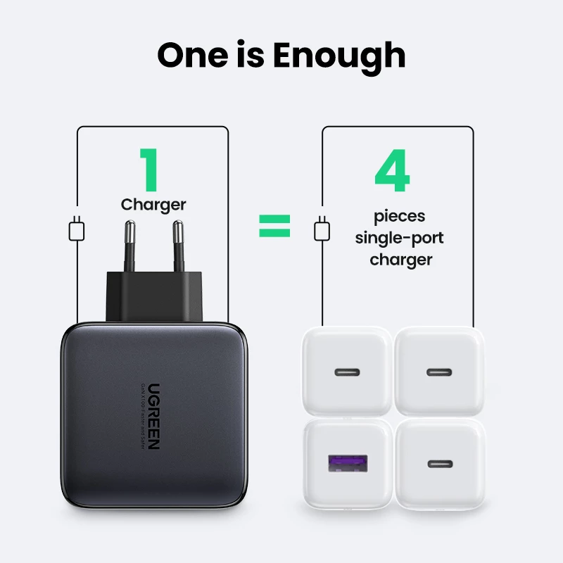 Kroviklis Ugreen Nexode 100W GaN USB-C USB-A Greitas Įkrovimas 3 Prievadai