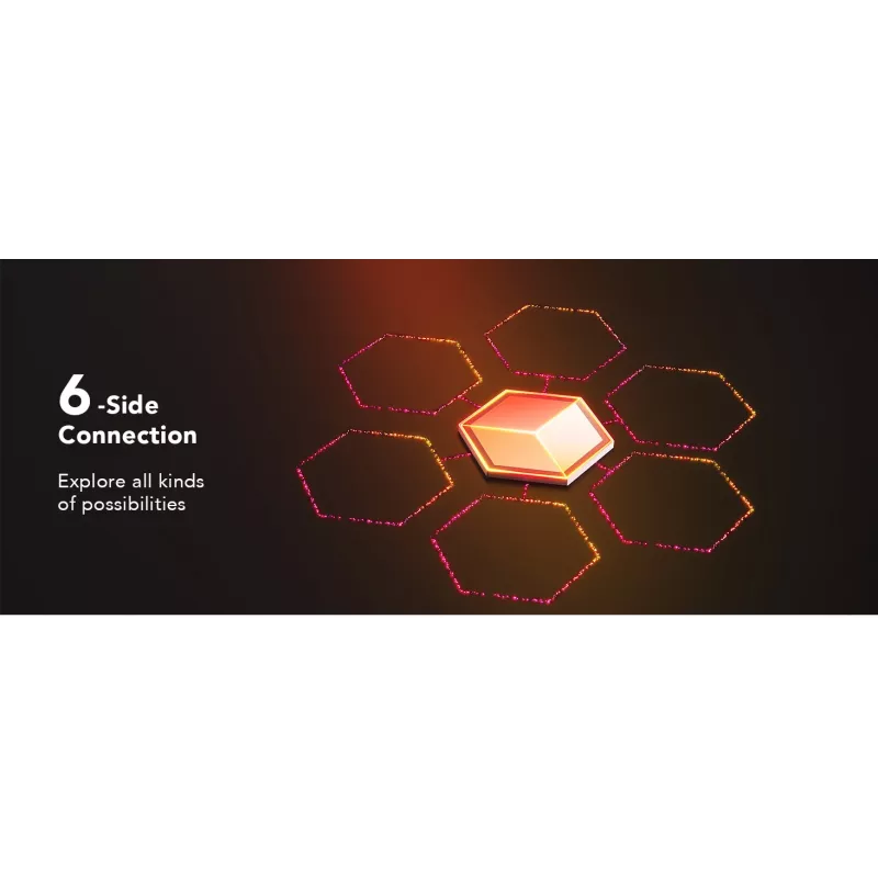 Išmanusis sieninis šviestuvas Govee Glide Hexagon Light Panels Ultra išplėtimo rinkinys – Wi‑Fi / Bluetooth, 36 V įvestis, pilkas