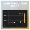 Axagon ADA-HA USB-A į 3,5 mm lizdą Hi-Res DAC garso adapteris, 384 kHz/32 bitų, stereofoninis