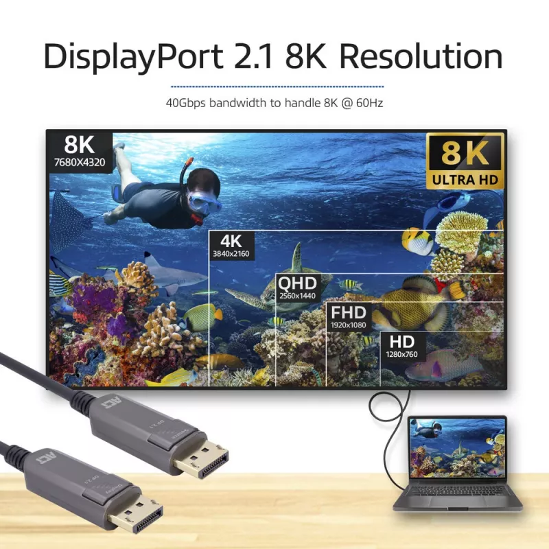ACT AK4174 DisplayPort kabelis 40 m juodas