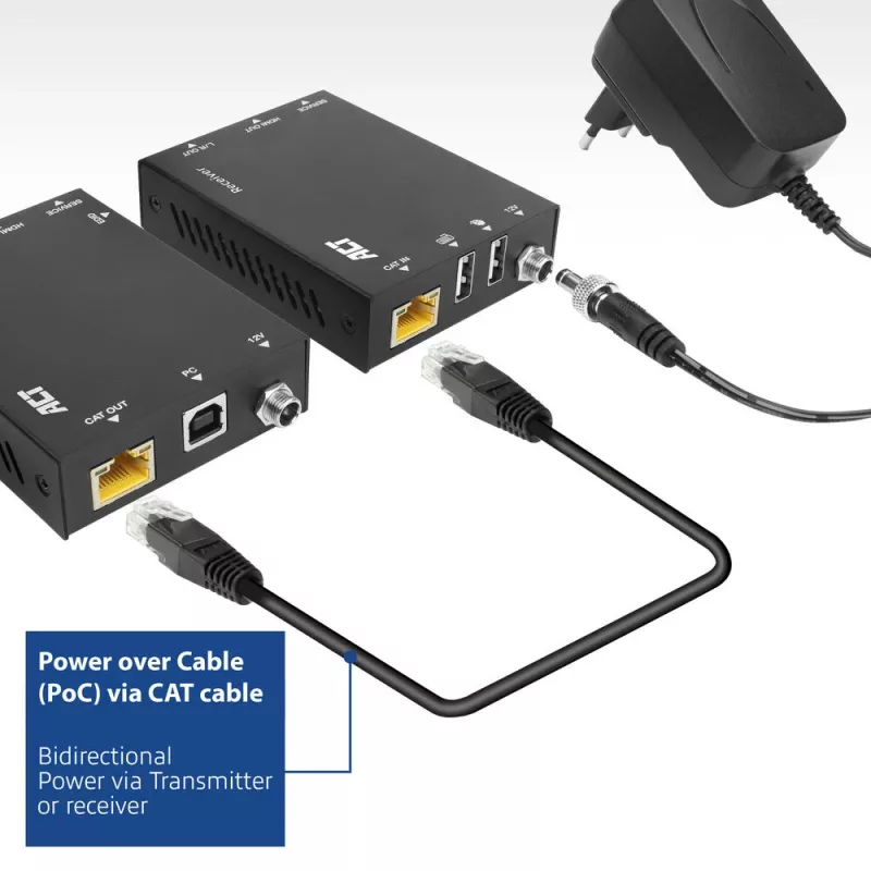ACT 4K HDMI 2.0 KVM ilgintuvo rinkinys per CAT6A iki 70 metrų