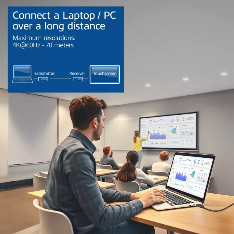 ACT 4K HDMI 2.0 KVM ilgintuvo rinkinys per CAT6A iki 70 metrų
