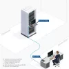 ACT 4K HDMI 2.0 KVM ilgintuvo rinkinys per CAT6A iki 70 metrų