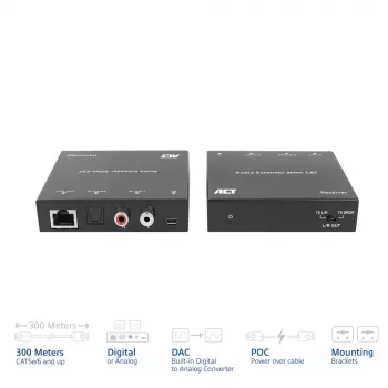 Garso ilgintuvo rinkinys ACT AC7710 — skaitmeninis / analoginis per Cat5e/Cat6 su DAC, TOSLINK įv./išv., iki 300 m, maitinamas 5V USB