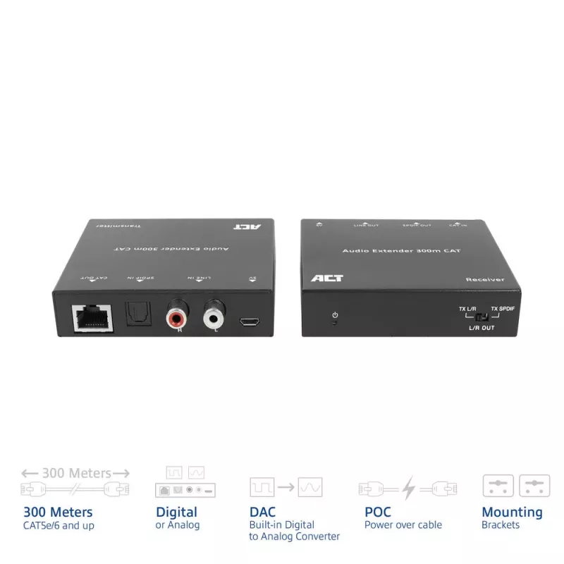 Garso ilgintuvo rinkinys ACT AC7710 — skaitmeninis / analoginis per Cat5e/Cat6 su DAC, TOSLINK įv./išv., iki 300 m, maitinamas 5V USB