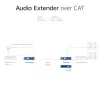 Garso ilgintuvo rinkinys ACT AC7710 — skaitmeninis / analoginis per Cat5e/Cat6 su DAC, TOSLINK įv./išv., iki 300 m, maitinamas 5V USB