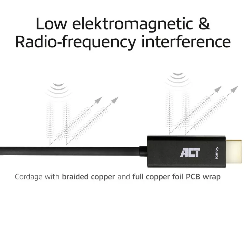 ACT 10 metrų HDMI Premium High Speed 4K aktyvus optinis laidas v2.0 LSZH HDMI-A kištukas - HDMI-A kištukas