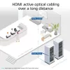 ACT 100 metrų HDMI Premium High Speed 4K aktyvus optinis kabelis v2.0 LSZH HDMI-A kištukas - HDMI-A kištukas