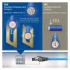 ACT S/FTP Cat6A B2ca PoE++ 100W paruoštas montavimui kabelis su RJ45 kištukais, modelis FB0090, 90 m, vientisas laidininkas