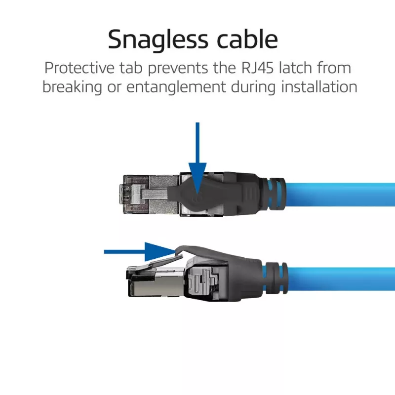 ACT mėlynas 40 metrų S/FTP CAT6A B2ca PoE++ 100W vientisas prefabrikuotas montavimo kabelis, RJ45 kištukas – lizdas