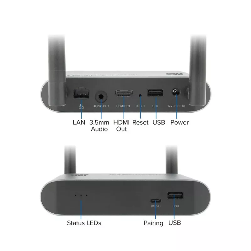 ACT Aero 4K belaidė pateikčių sistema, Stalinis, Juoda, Pilka, 3840 x 2160, 2160p, USB Type-C, USB