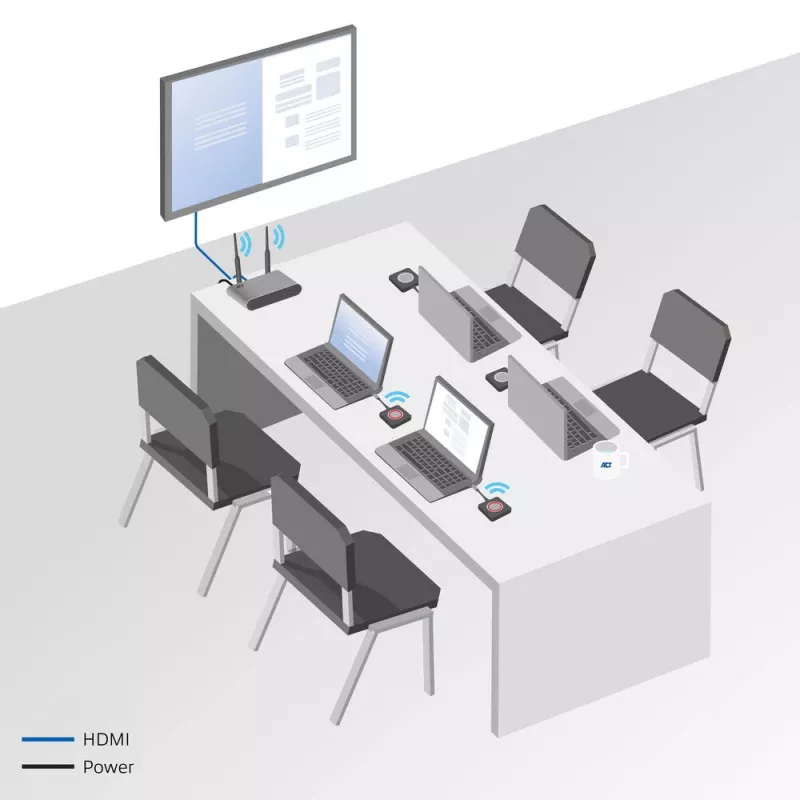 ACT Aero 4K Pranešėjo Mygtukas, Mygtukų rinkinys, Juoda, 1 vnt., 3840 x 2160, Aero 4K Belaidė Pranešimų Sistema, 0 - 40 °C