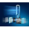 Oro valytuvo pakaitinis filtras Philips FYM860/30 integruotas 3-in-1 99,97% efektyvumas, 211×211×253 mm
