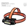 Ant galvos juostos tvirtinamas žibintuvėlis AceBeam H35 — LED priekinis žibintas, maks. 2600 lm, 170 m spindulys, IP68, 18650 3800 mAh, 216 val. veikimo trukmė