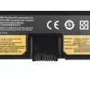 GREENCELL LE147 baterija Green Cell, skirta Lenovo ThinkPad E570 E570c E575