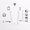 Nešiojamasis maršrutizatorius STRONG 300M Vienos juostos 2,4 GHz Wi‑Fi 4 (802.11n) Fast Ethernet 4G Baltas