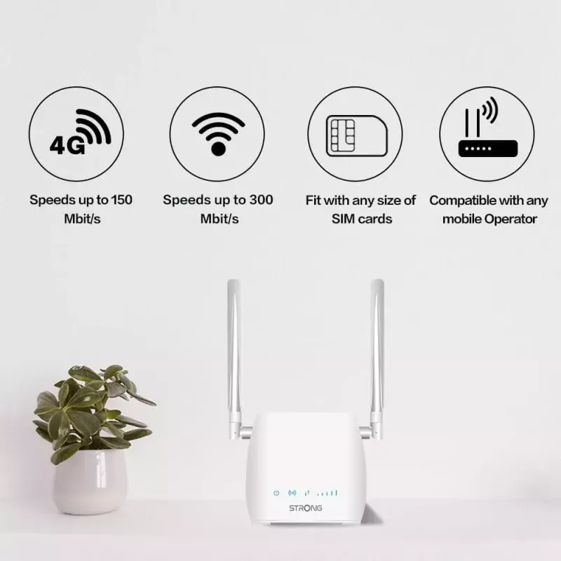 Nešiojamasis maršrutizatorius STRONG 300M Vienos juostos 2,4 GHz Wi‑Fi 4 (802.11n) Fast Ethernet 4G Baltas