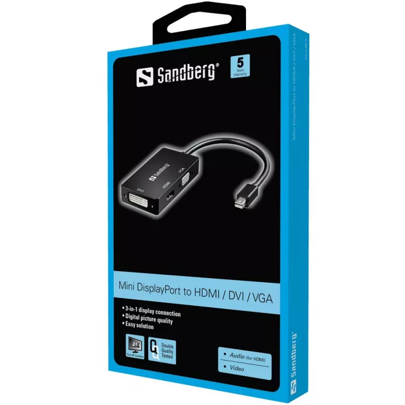Sandberg 509-12 jungiamumo priedas