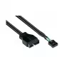 Good Connections 5021-PST4 - 0,6 m - USB 2.0 - 480 Mbit/s - Juoda