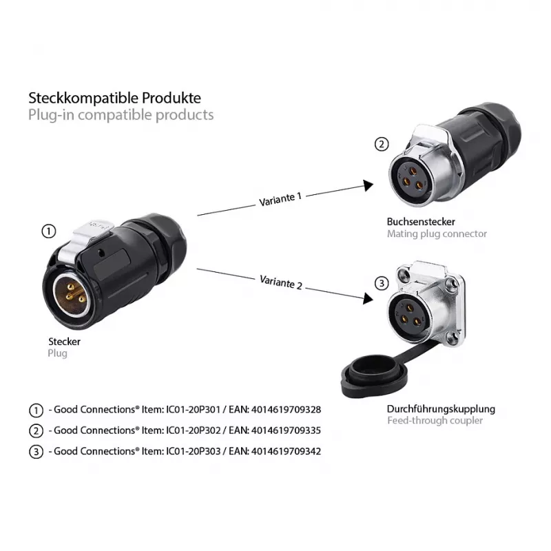 Good Connections IC01-20P303 - S1 - Maitinimo (3 kontaktų) - Juoda - tiesi - Metalas - Plastikas - Auksas - vario lydinys