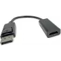 ROLINE 8K DisplayPort-HDMI adapteris, DP ST - HDMI BU, aktyvus (12.03.3159)