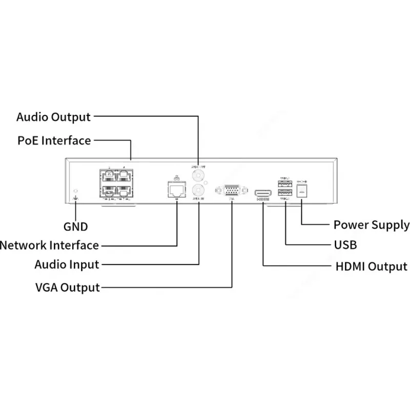 IP įrašymo įrenginys NVR501-04B-P4, 4 kanalai, 4 PoE