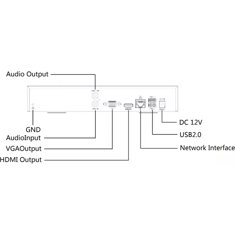 IP registratorius NVR501-04B, 4 kanalai