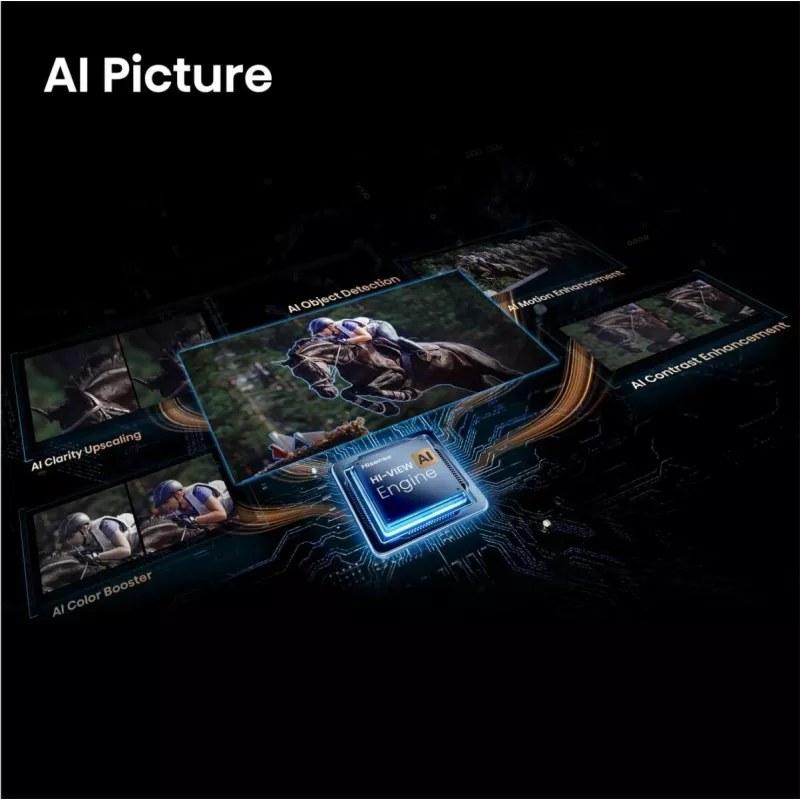 Hisense 65E7S PRO televizorius 165,1 cm (65 col.) UHD+ išmanusis TV Wi-Fi juodas 350 cd/m²
