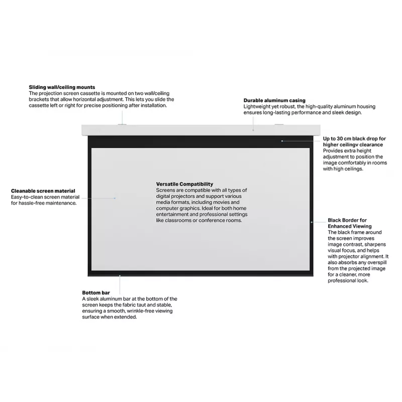 Motorizuotas projekcinis ekranas MULTIBRACKETS M 16:9 135 col. (300x168) matinė balta