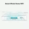 TP-Link AC1200 tinklinio „Wi-Fi“ diapazono plėtiklis