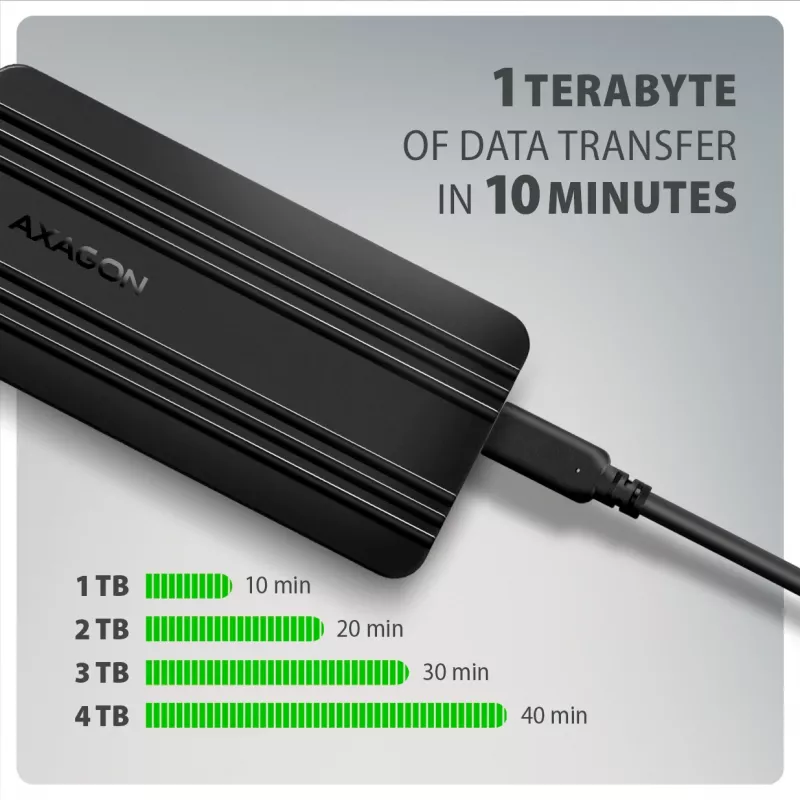 Axagon EEM2-40G USB-C 40Gbps M.2 NVMe SSD korpusas, ARMORED aliuminis