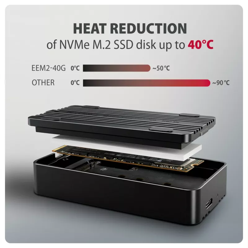 Axagon EEM2-40G USB-C 40Gbps M.2 NVMe SSD korpusas, ARMORED aliuminis