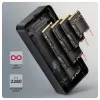 Axagon EEM2-40G USB-C 40Gbps M.2 NVMe SSD korpusas, ARMORED aliuminis