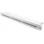 Pleistras skydelis Alcasa GC-N0146 0.5U 10 Gigabit Ethernet RJ-45 Cat6a