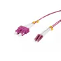 Šviesolaidinis kabelis Synergy 21 S217015 5 m 2x LC 2x SC OM4