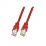 Tinklo kabelis EFB Elektronik K8012.0,50 RJ-45 Cat5e 0,5 m raudonas