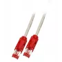 Tinklo kabelis EFB Elektronik K8066.3 Pilkas 3 m Cat6 S/FTP